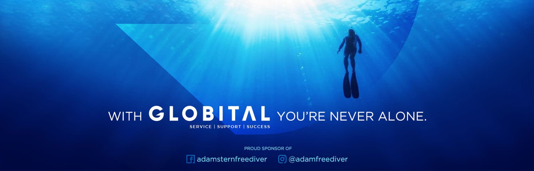Globital | BRANDiT portfolio