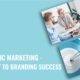 How to make strategic planning your brand’s ultimate secret weapon!