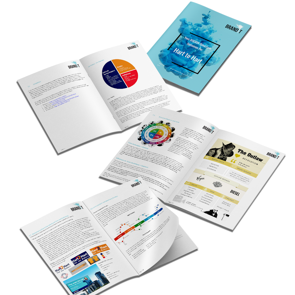 Business and Marketing Strategy
