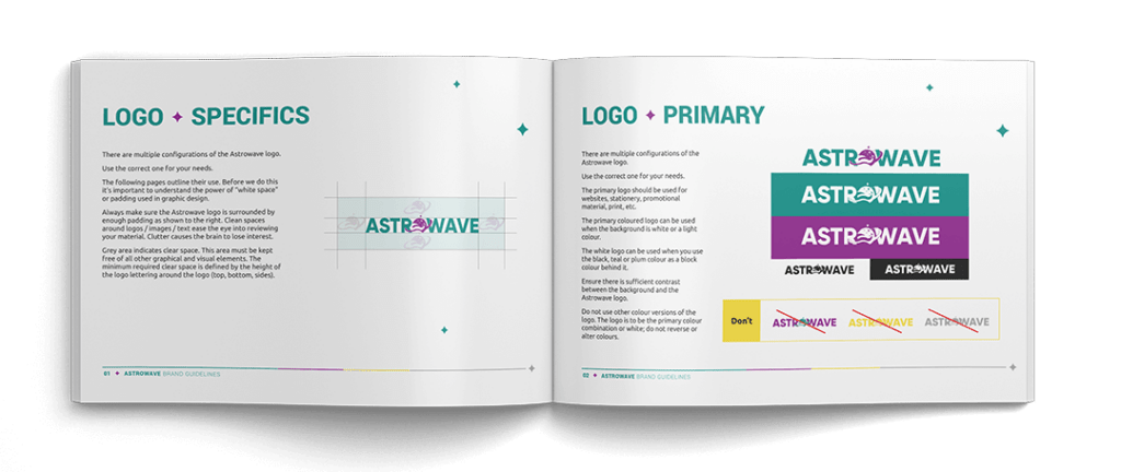 Astrowave business
